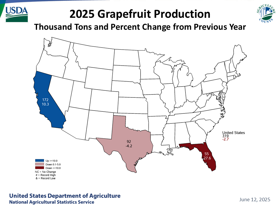 Grapefruit: Utilized Production & Change from Previous Year by State